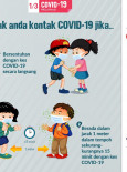 Anak Anda Kontak COVID-19 Jika